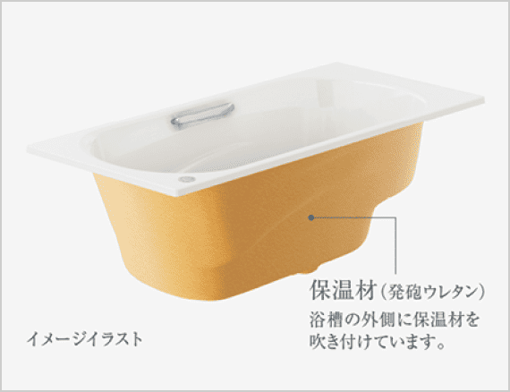 お湯が冷めにくい保温浴槽