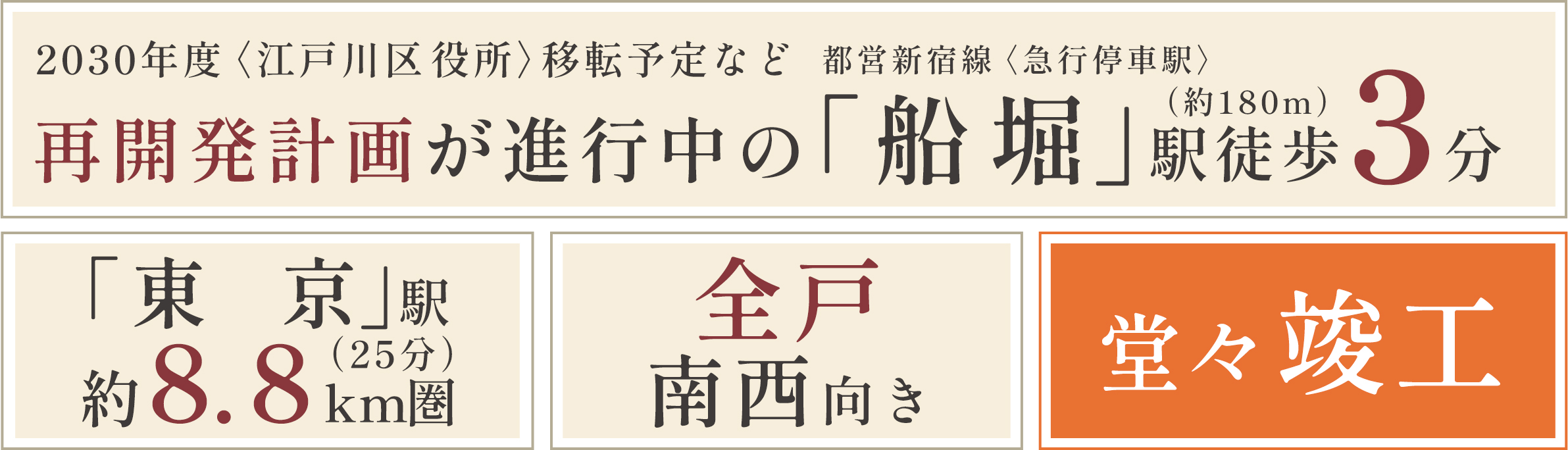 公式】ルフォン船堀 ザ・タワーレジデンス ｜サンケイビルの新築