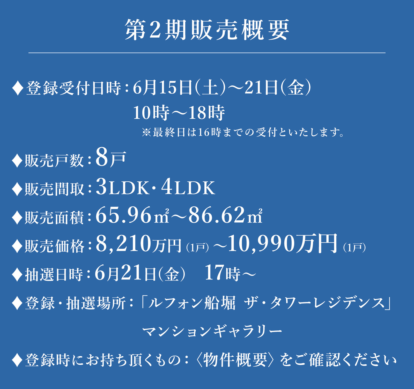 第1期販売概要