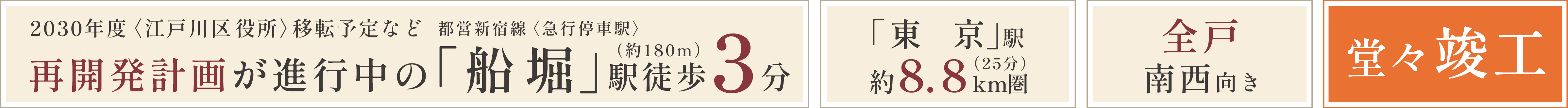 再開発計画が進行中の「船堀」駅徒歩3分 「東京」駅約8.8km圏 全戸南西向き 3LDK 70㎡超中心 4LDK 86㎡角住戸