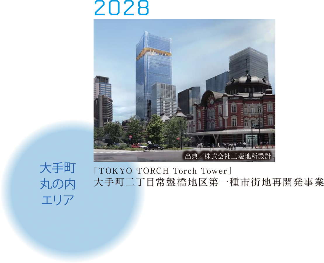 大手町丸の内八重洲エリア