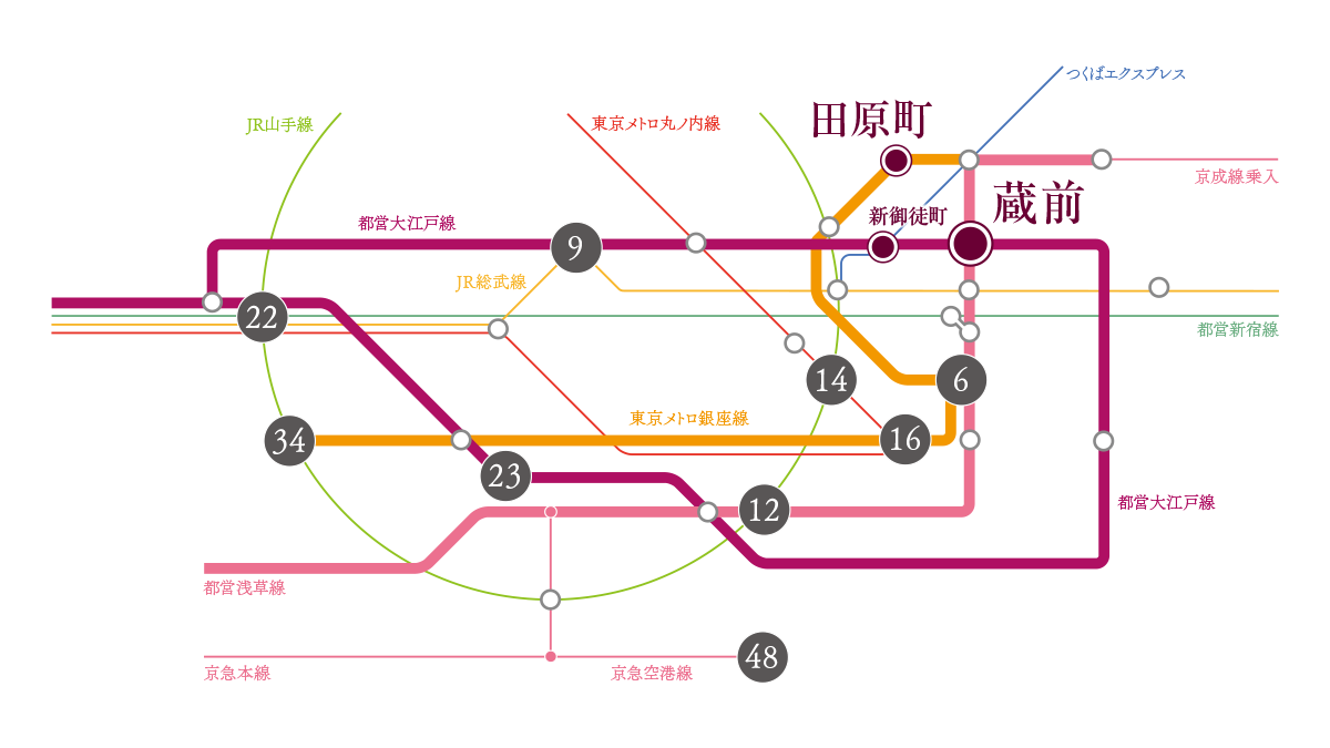 路線図