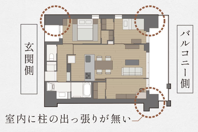 概念図