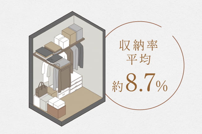 概念図