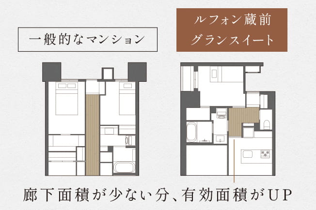 概念図