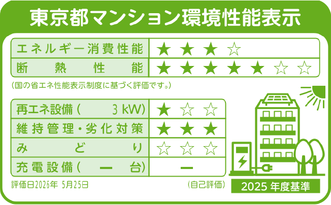 東京都マンション環境性能表示