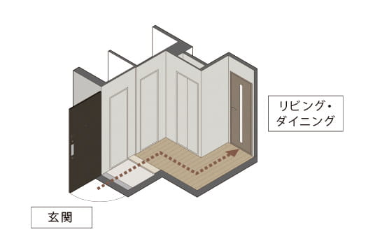 概念図
