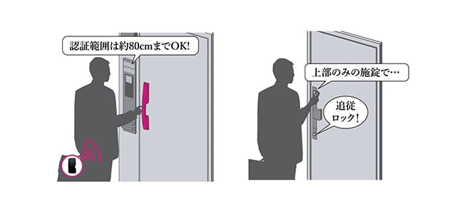 イメージイラスト