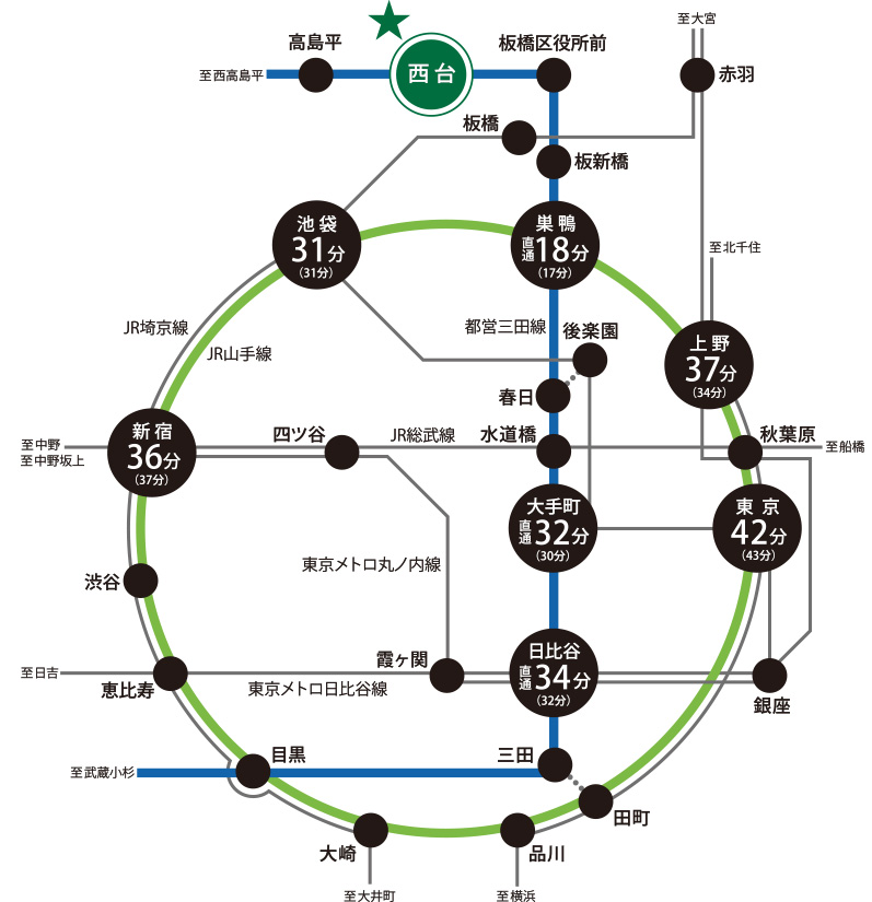 交通路線案内図