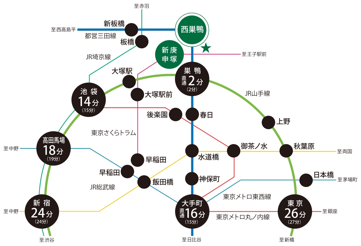交通路線案内図