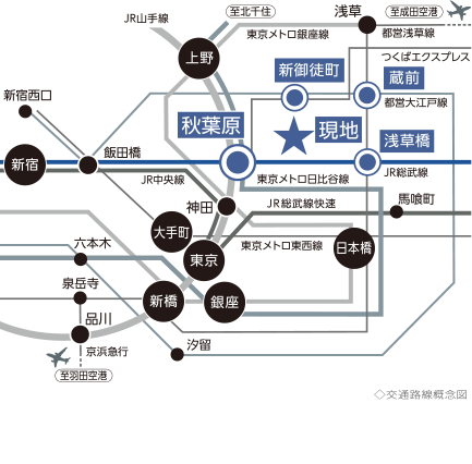 路線図