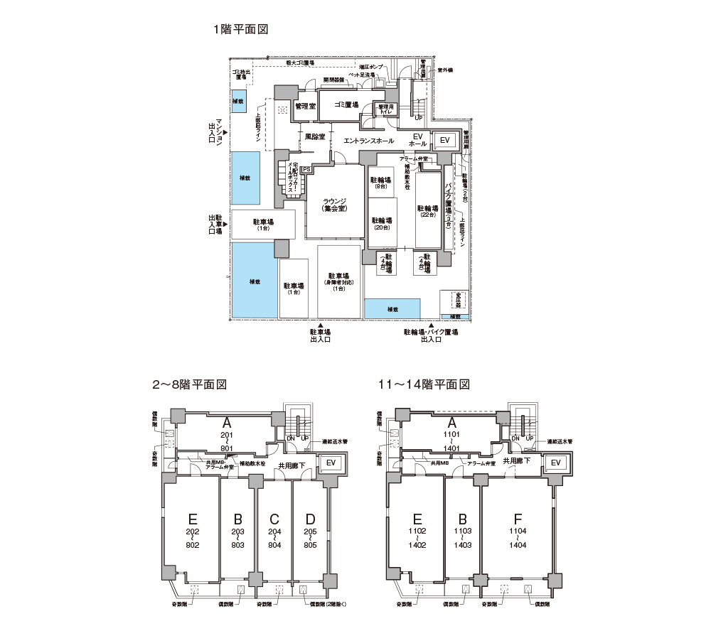 敷地配置図