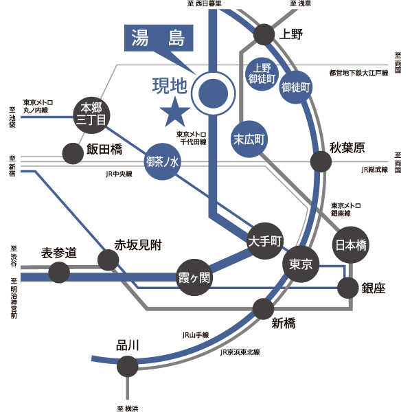 路線図