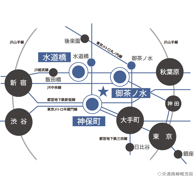 路線図