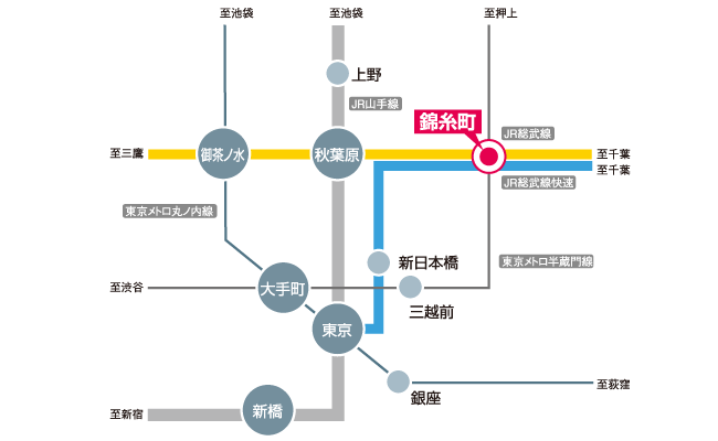 路線図