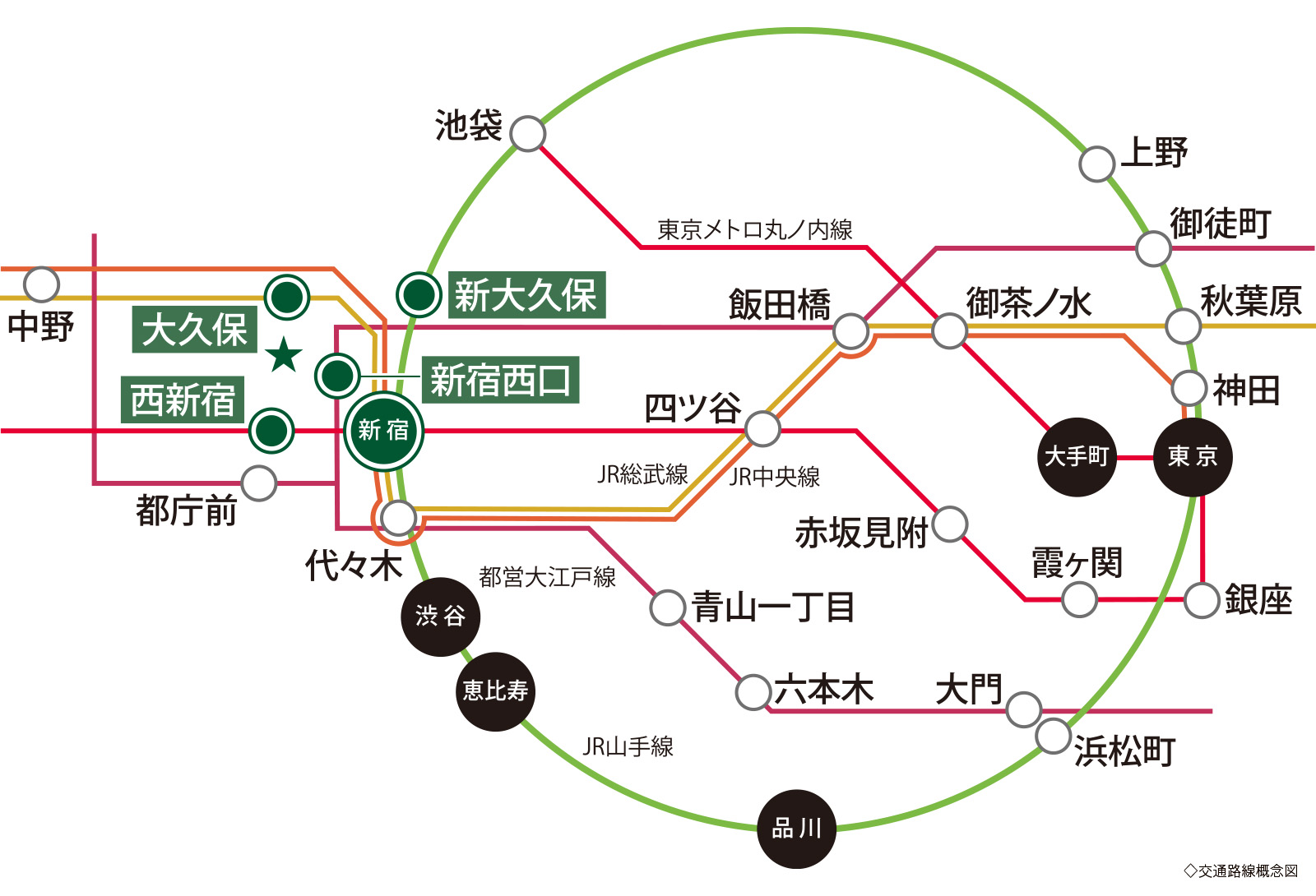 交通路線案内図