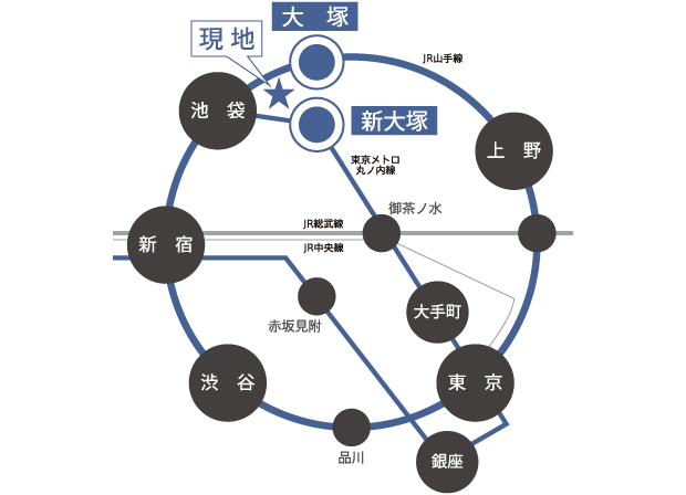 路線図