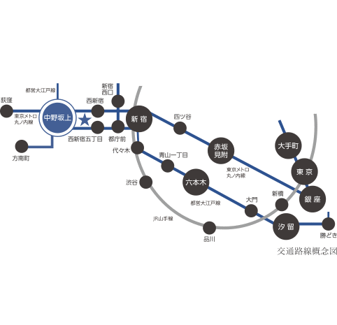 路線図