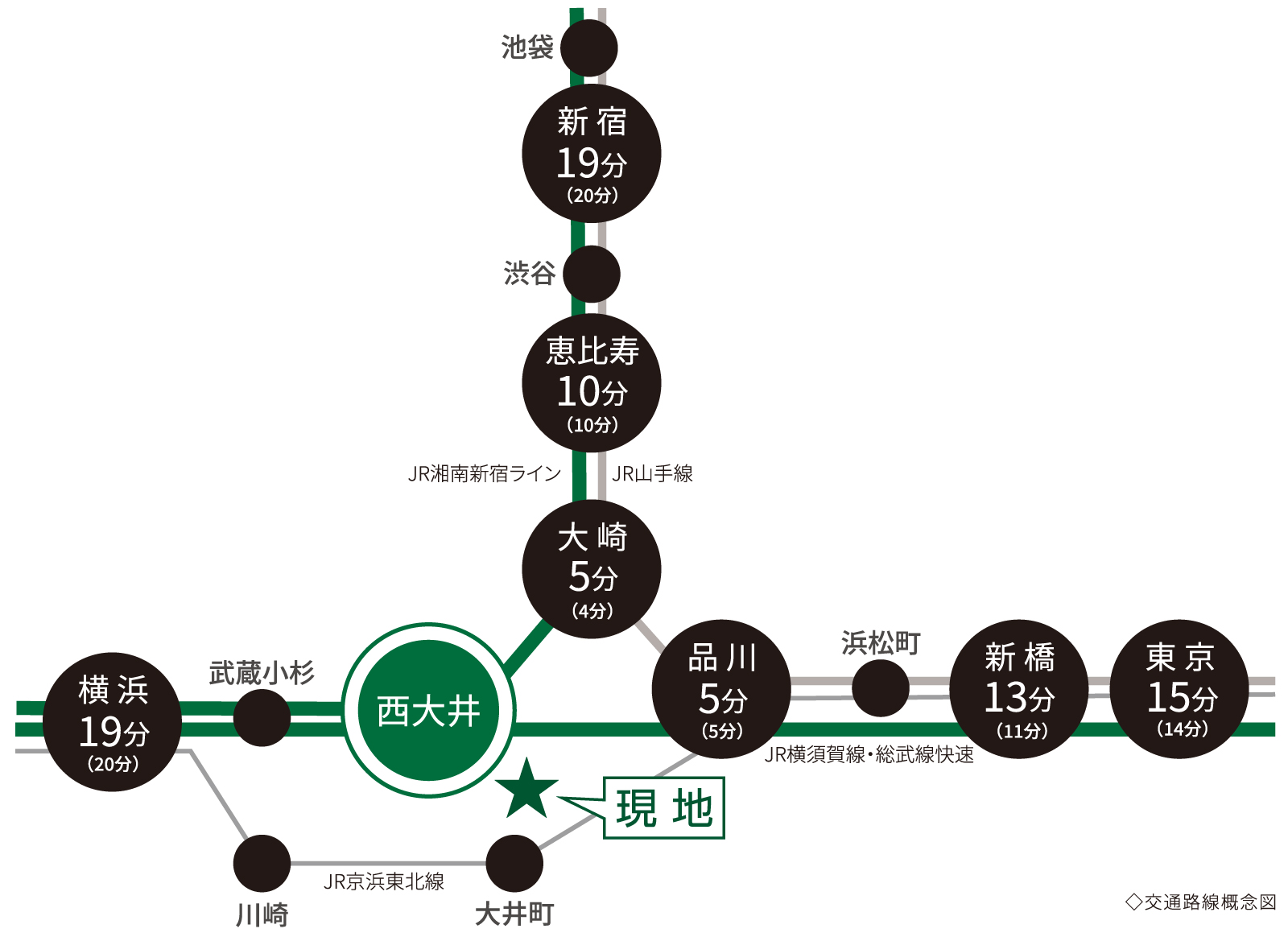 交通路線案内図