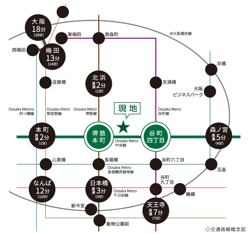 交通路線案内図