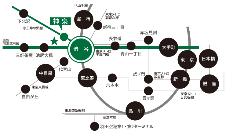 交通路線案内図