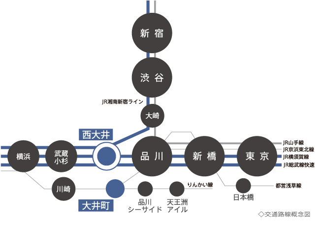 路線図