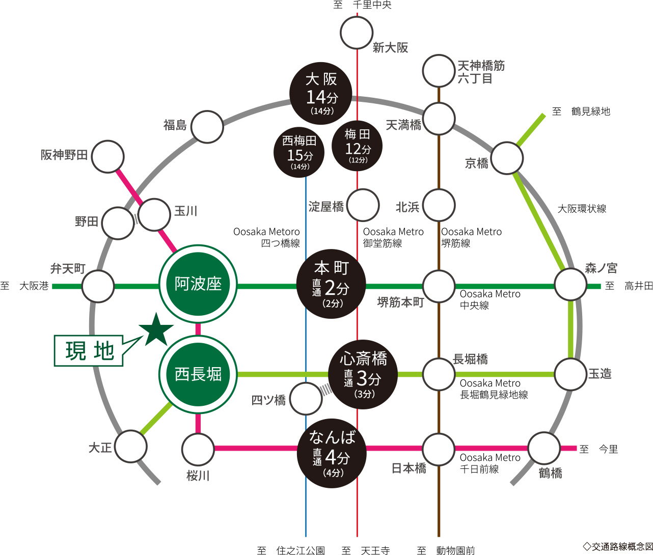 交通路線案内図
