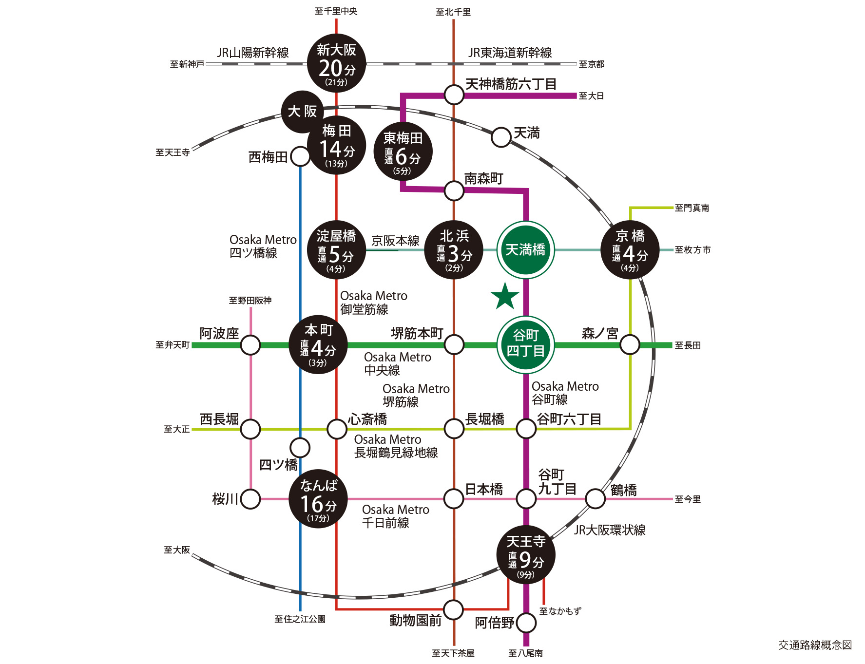 交通路線案内図