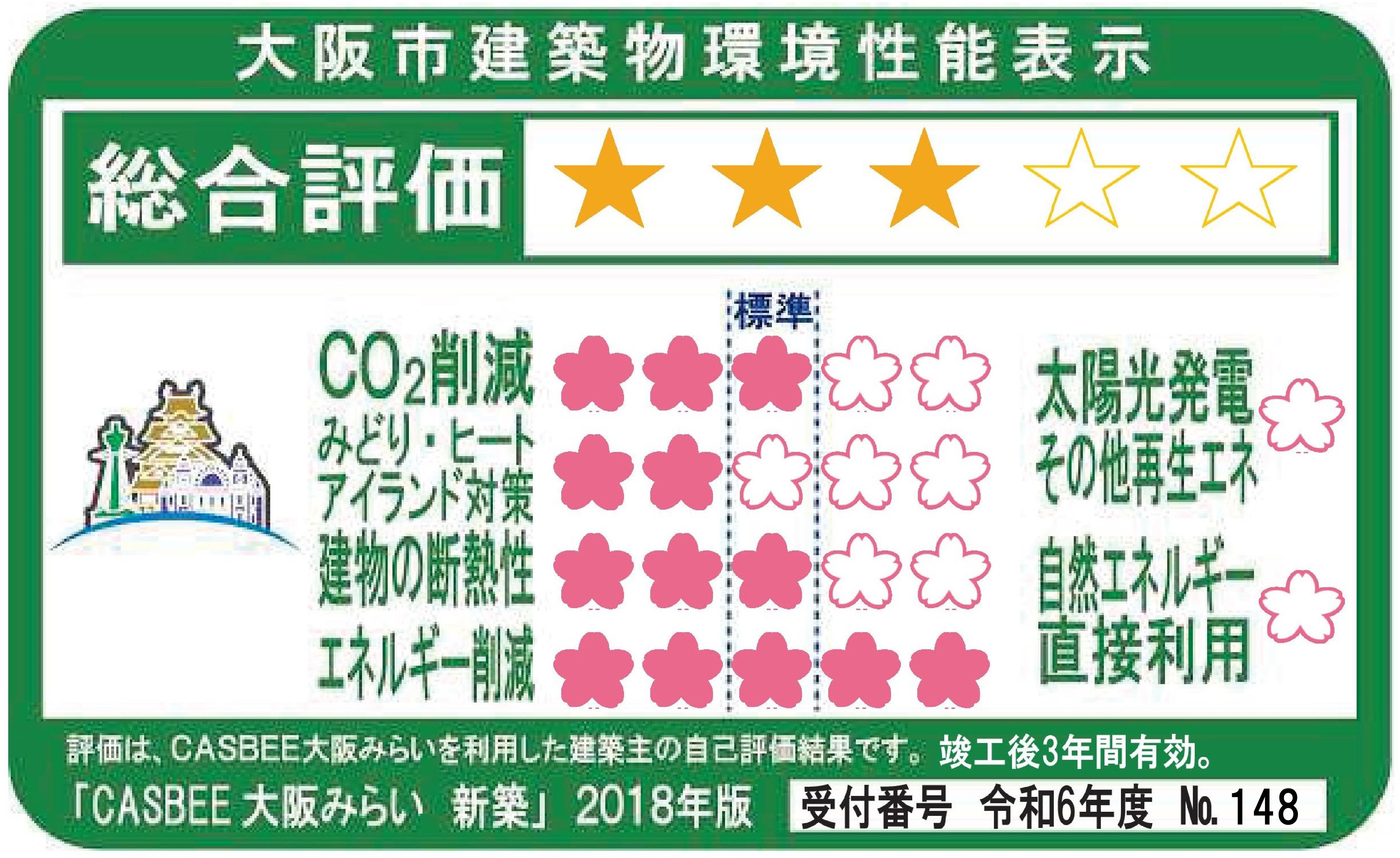 CASBEE 環境性能表示