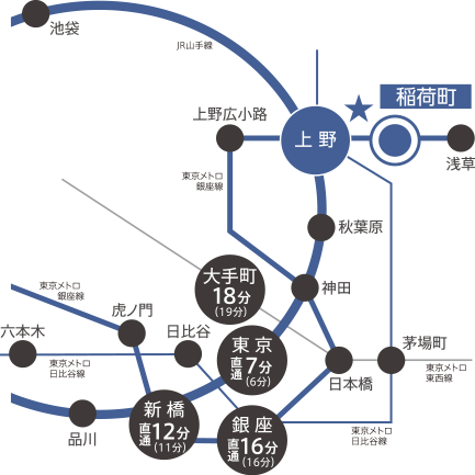 路線図