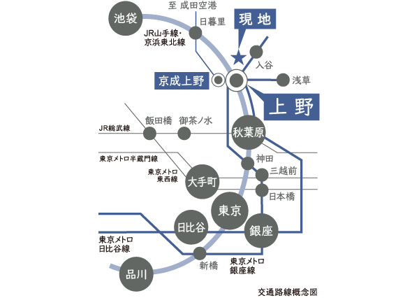 路線図