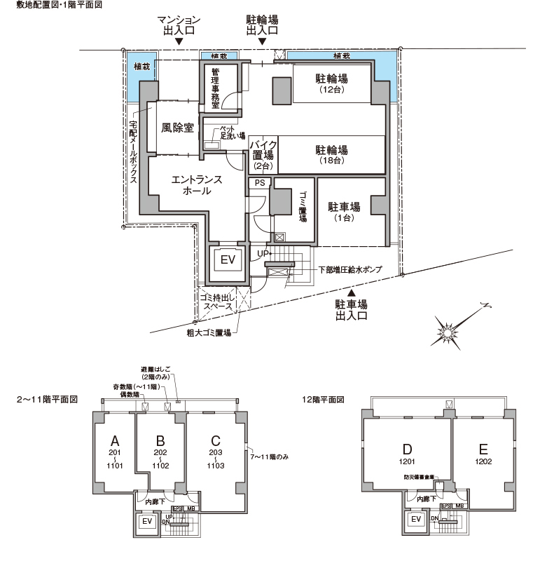 敷地配置図