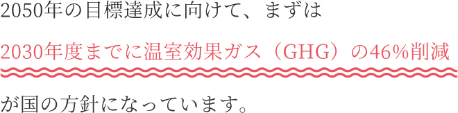 2050年の目標達成に向けて、まずは2030年度までに温室効果ガス（GHG）の46%削減が国の方針になっています。