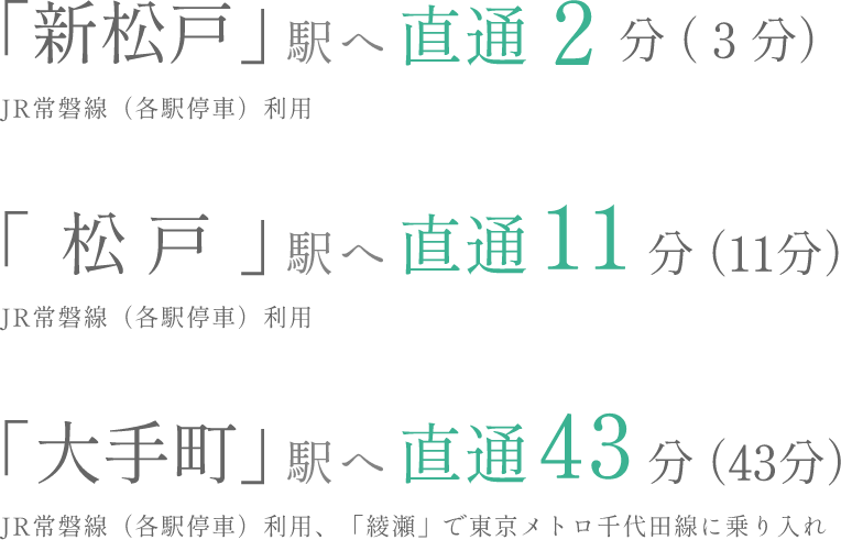 「新松戸」駅へ直通2分 「松戸」駅へ直通11分 「大手町」駅へ直通43分
