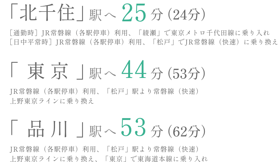 「北千住」駅へ25分 「東京」駅へ直通44分 「品川」駅へ直通53分